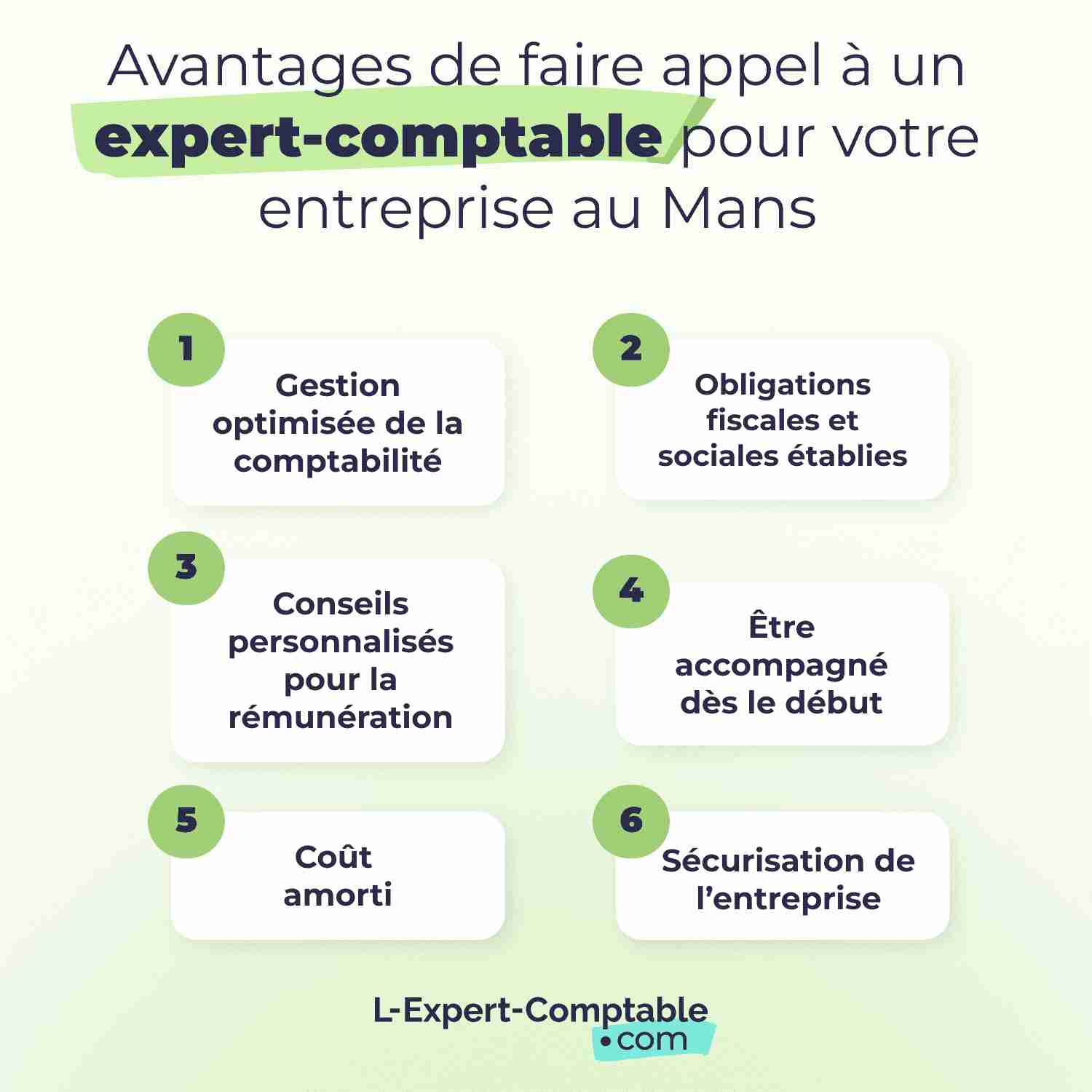 Avantages de faire appel à expert comptable pour votre entreprise au Mans