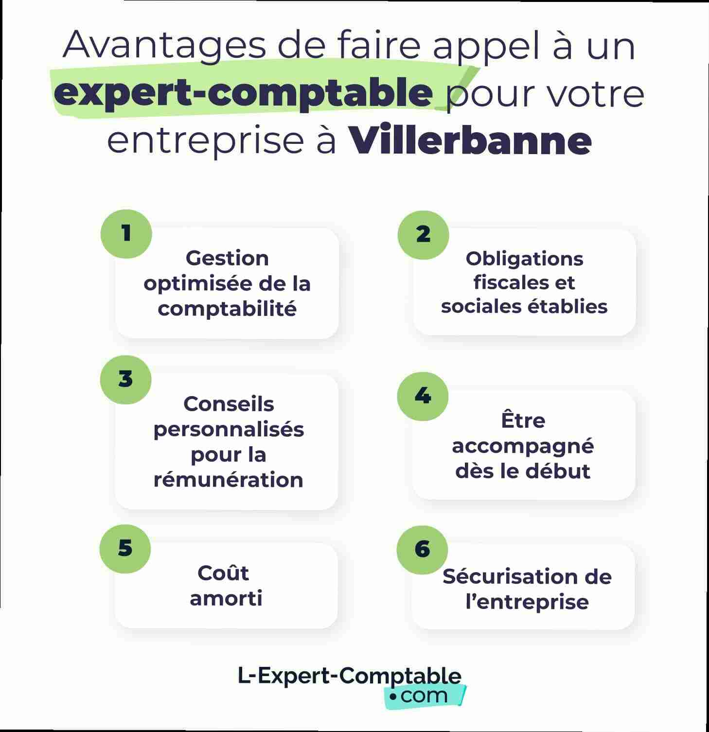 Avantages de faire appel à un expert-comptable pour votre entreprise à Villerbanne$$