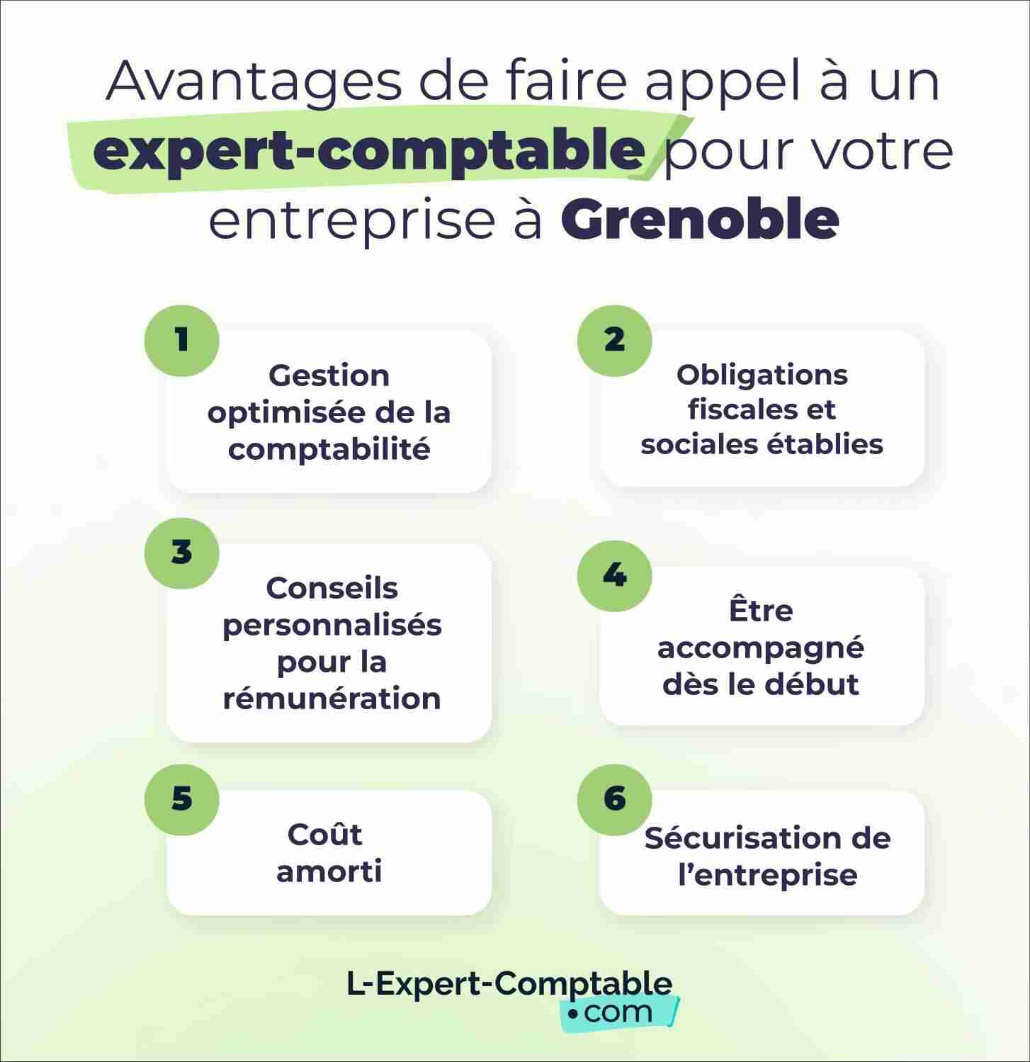 Avantages de faire appel à un expert-comptable pour votre entreprise à Grenoble