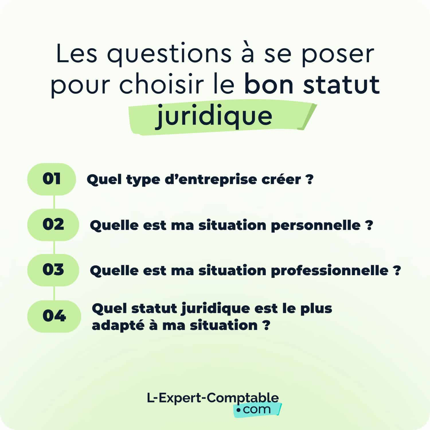 Les questions à se poser pour choisir le bon statut juridique 