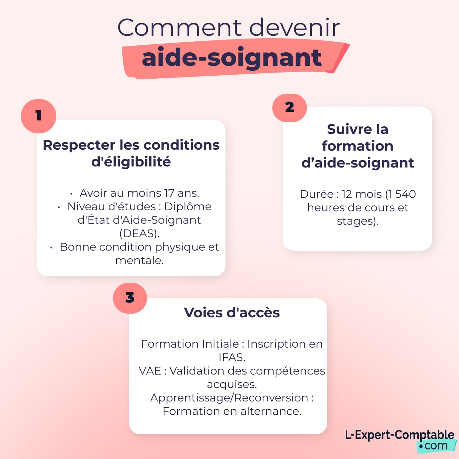 Comment devenir aide-soignant