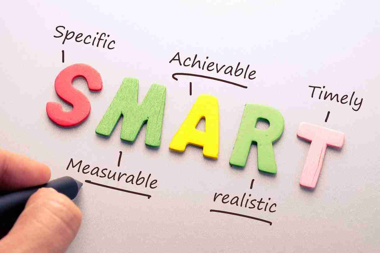 Comment fixer un objectif SMART Définitions, exemples