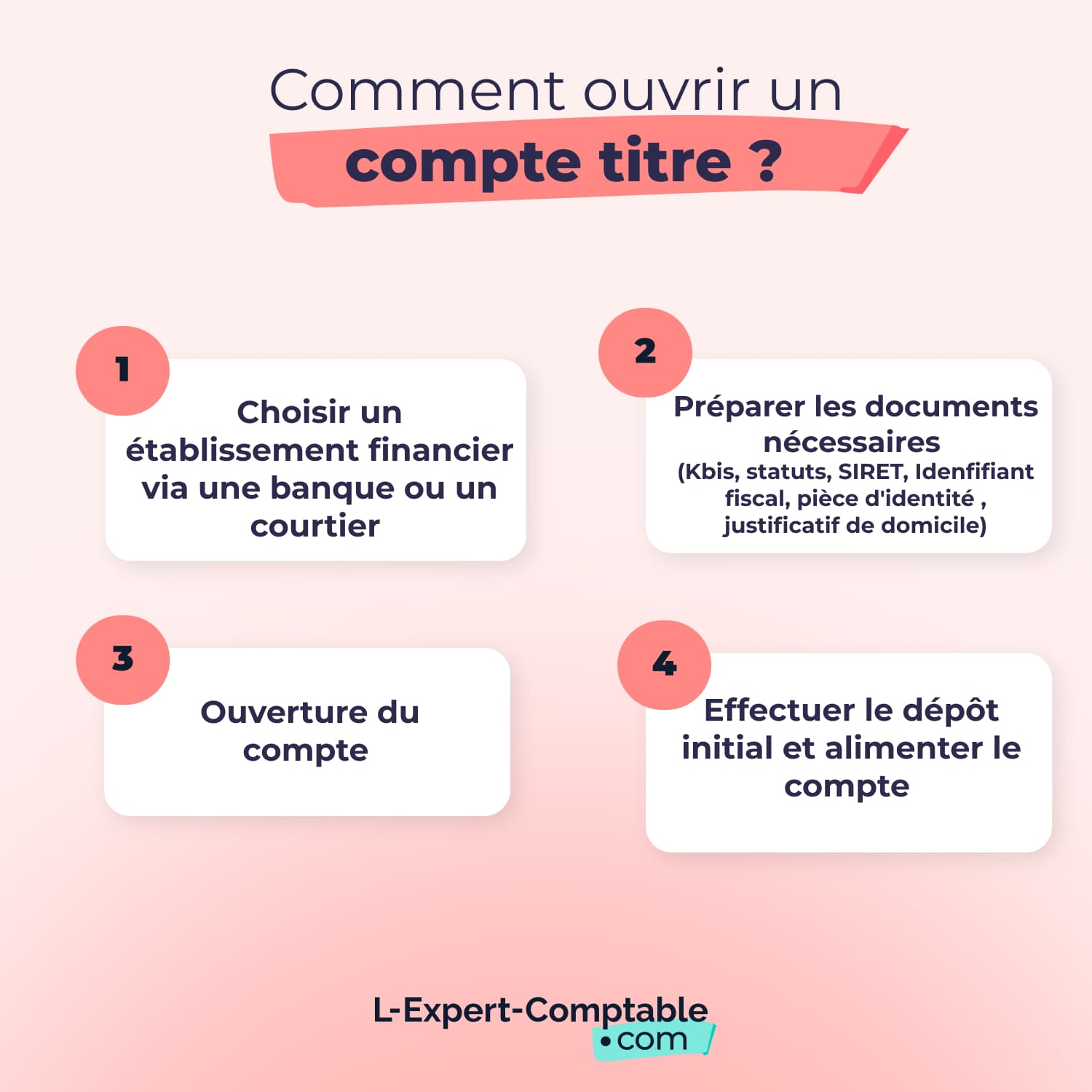 Comment ouvrir un compte titre 