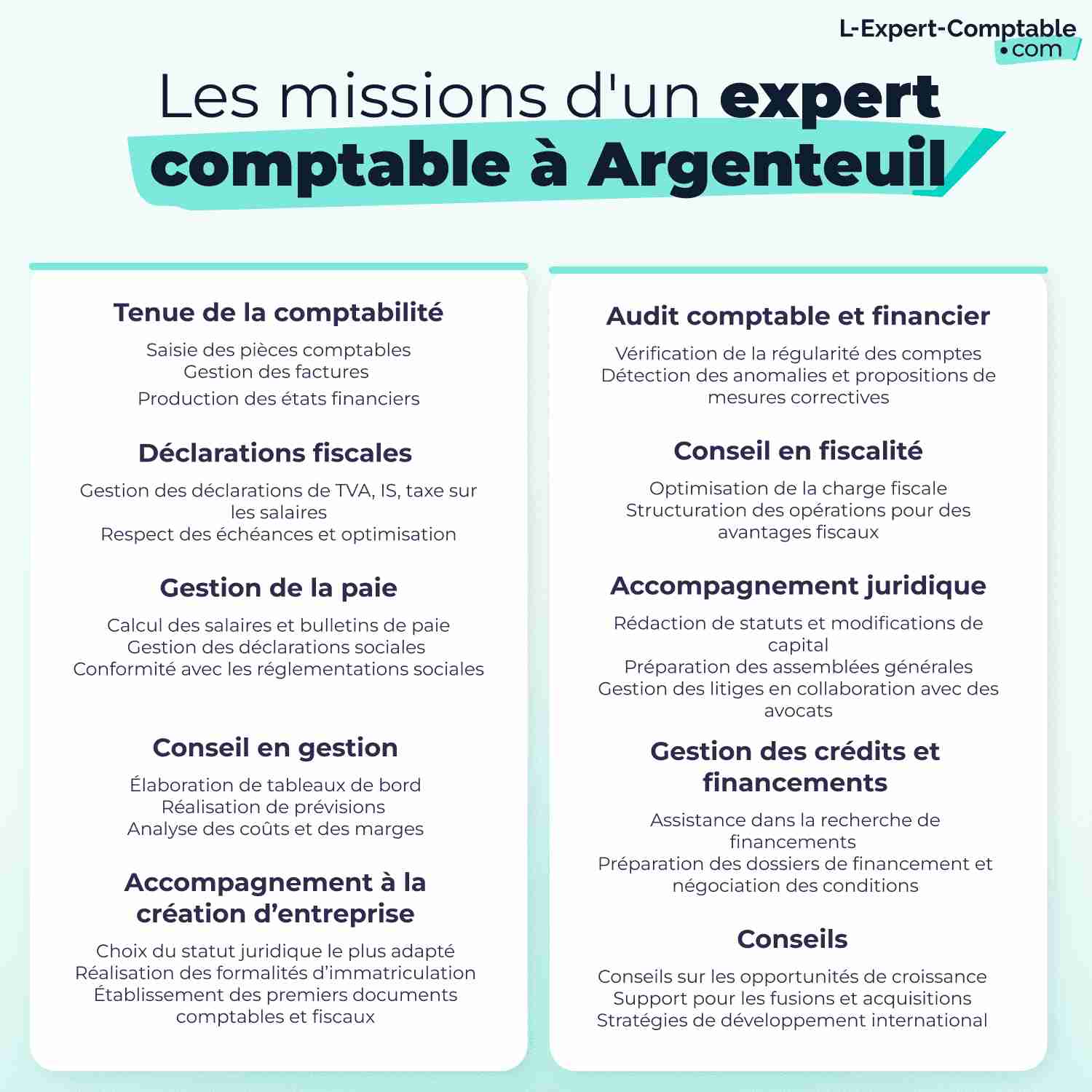 Les missions d'un expert comptable à Argenteuil 