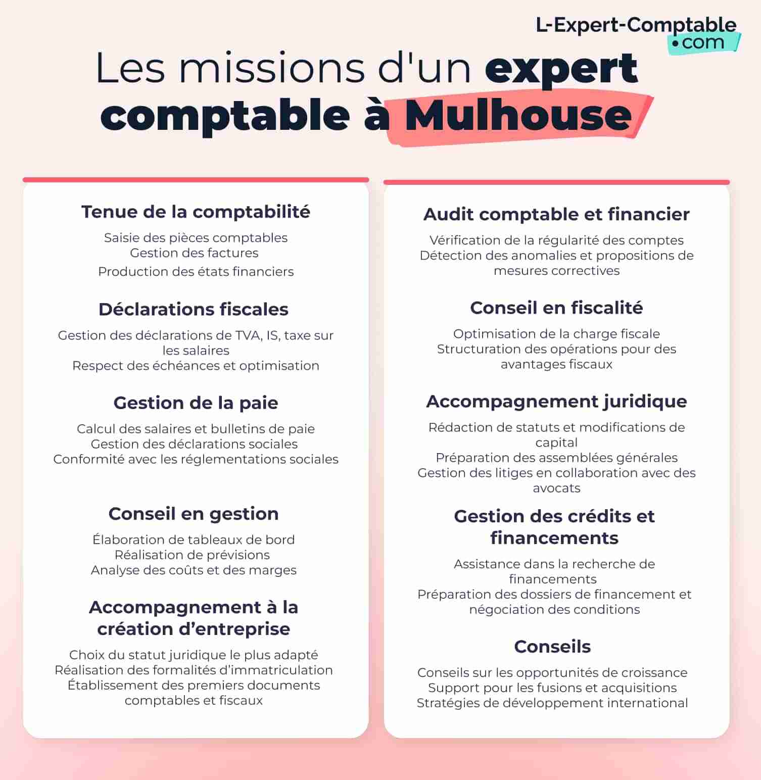 Les missions d'un expert comptable à Mulhouse