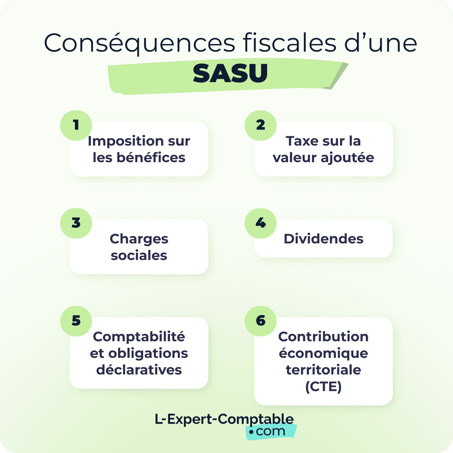 Conséquences fiscles d'une SASU