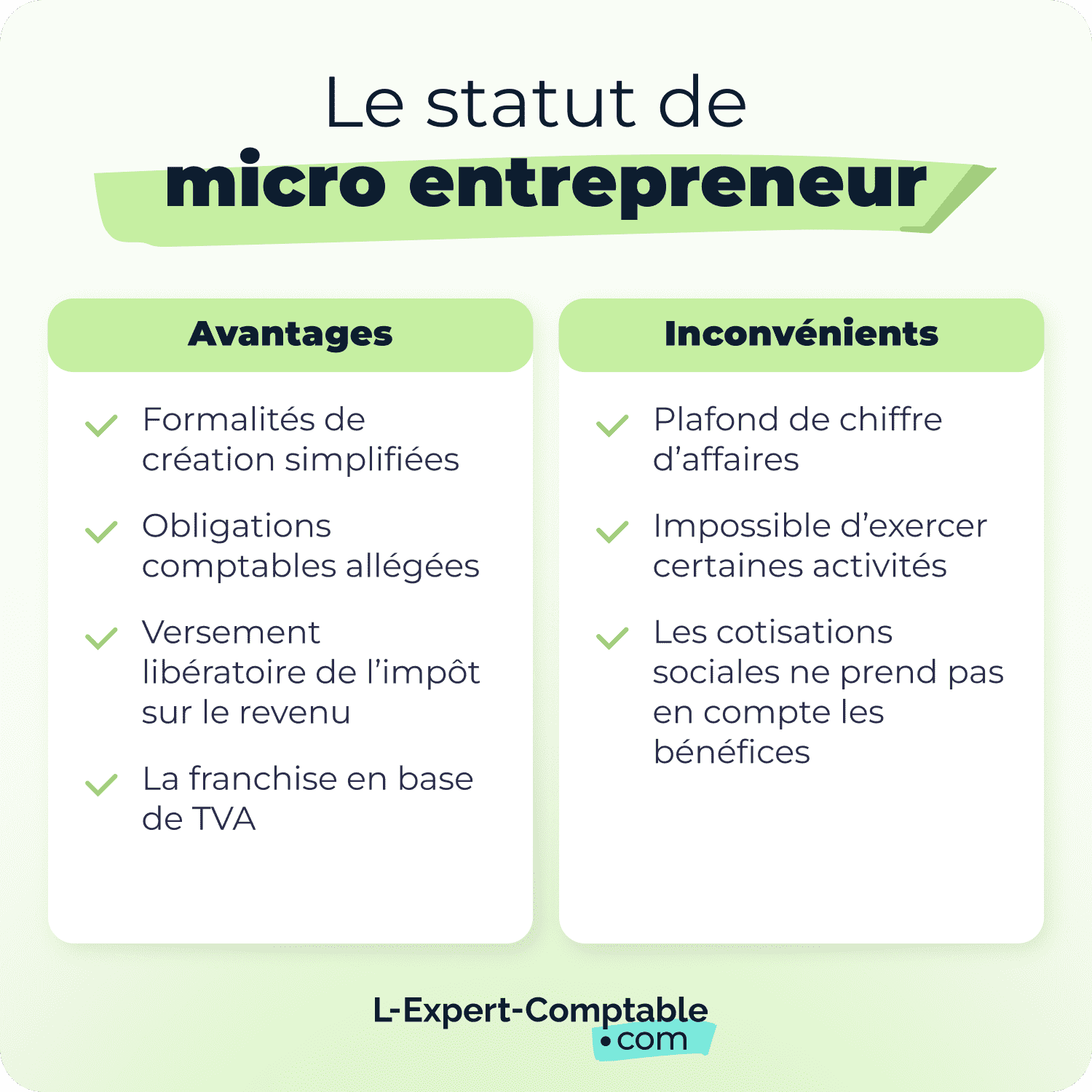 Le statut de micro entrepreneur 