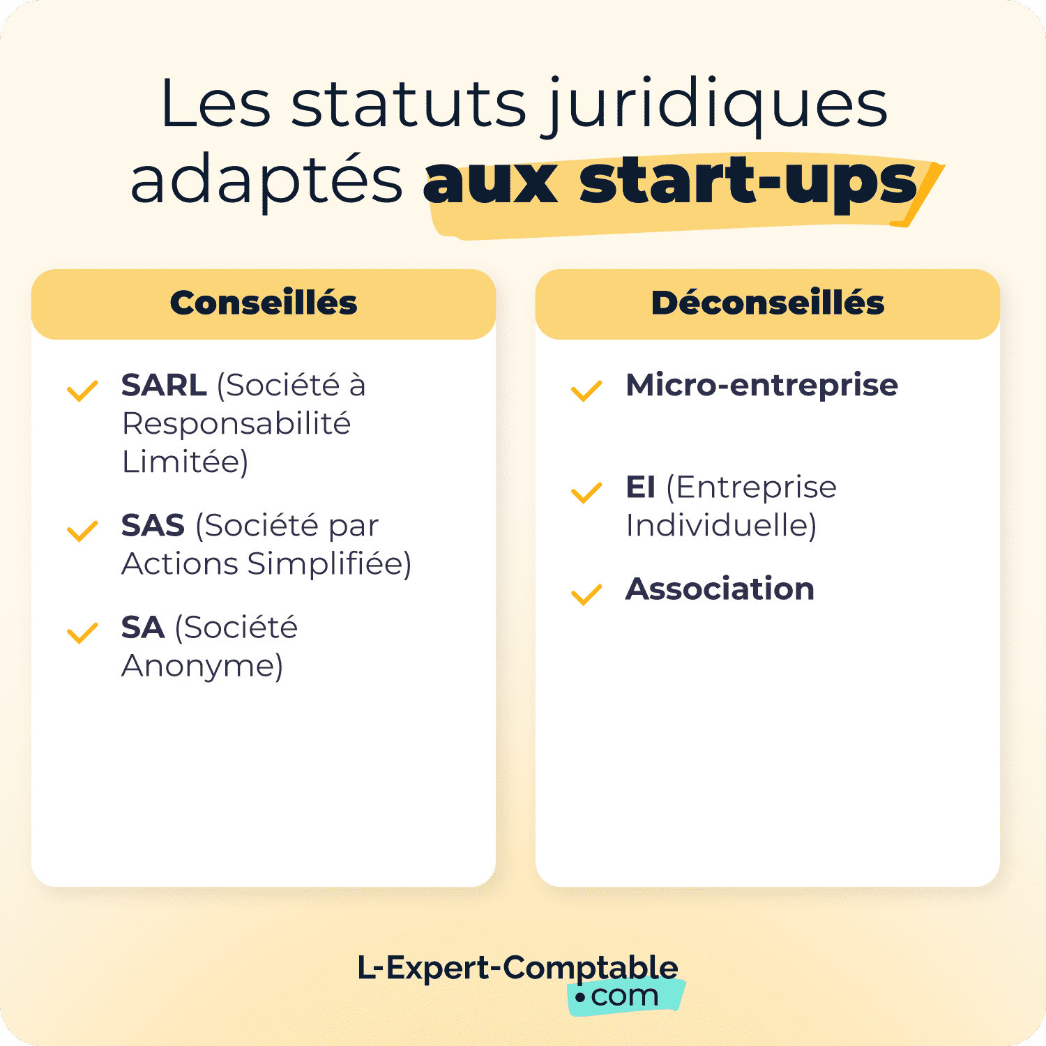 Les statuts juridiques adaptés aux start-ups